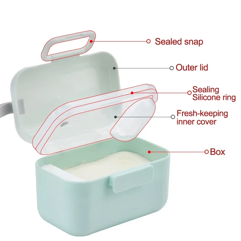 Contenitore Portatile per Latt - Baby Food Container recensione e prezzo