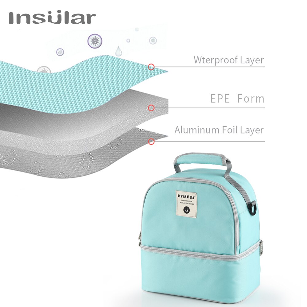 Zaino Termico Portatile di Gra - Baby Food Warmer Portable recensione e prezzo