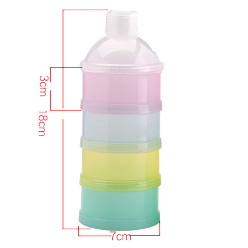 Contenitore Portatile per Form - Baby Food Container recensione e prezzo
